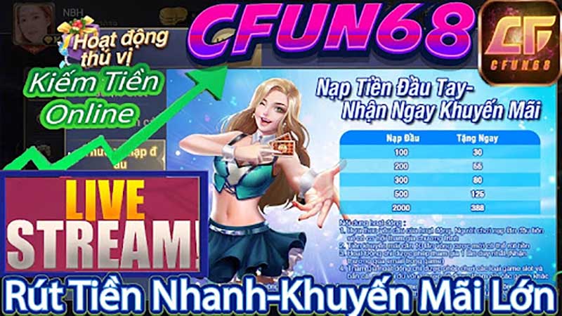 Cfun68 - Nhà cái cá cược trực tuyến hàng đầu Châu Á