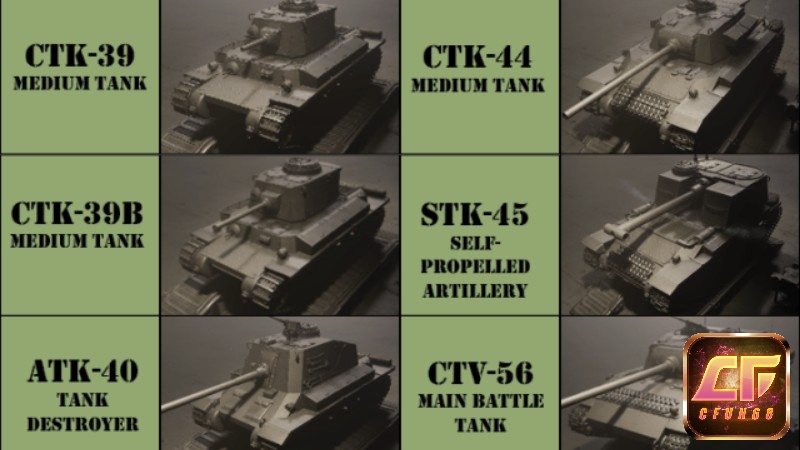 Một số loại hình xe tăng trong Sprocket