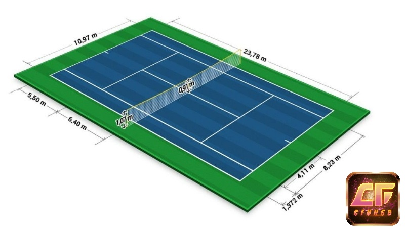 Các loại mặt sân tennis rất đa dạng
