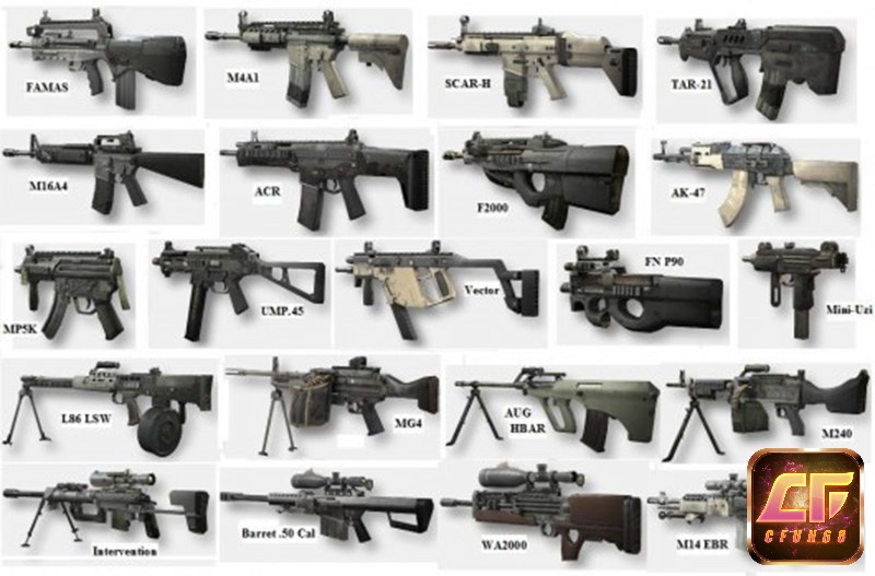 Có rất nhiều loại vũ khí