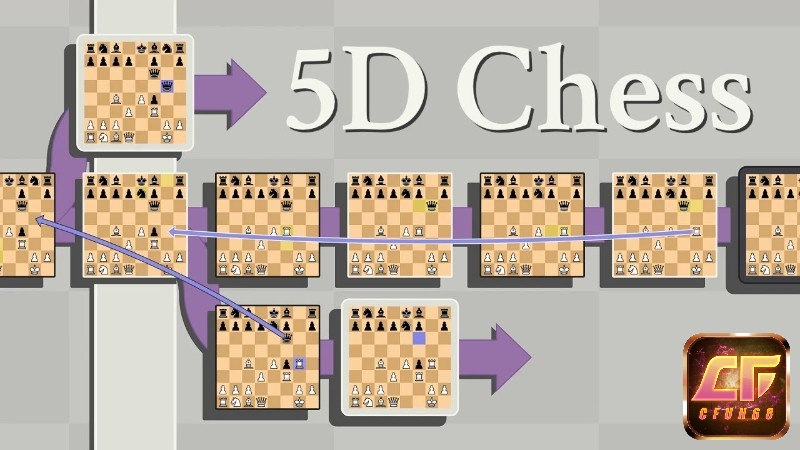 Game 5D Chess With Multiverse Time Travel độc đáo
