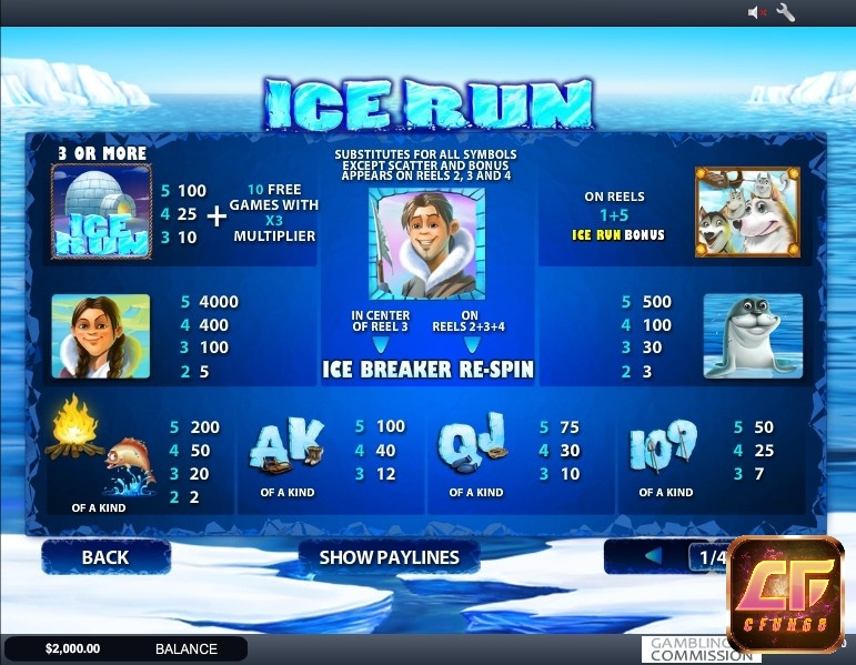 Các biểu tượng hải ly, chim cánh cụt xuất hiện trong danh sách biểu tượng Ice Run