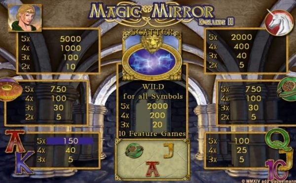 Magic Mirror Deluxe 2 Hot hấp dẫn với cuộn quay may mắn