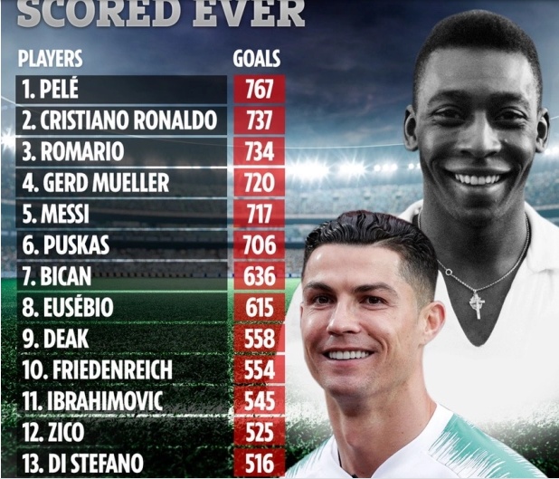 Cầu thủ ghi bàn nhiều nhất Euro là ai? tổng hợp giải đáp