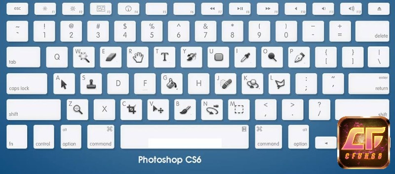 Các phím tắt trong Photoshop mang lại rất nhiều lợi ích