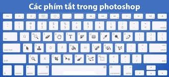 Các phím tắt trong Photoshop cơ bản mà bạn nên biết