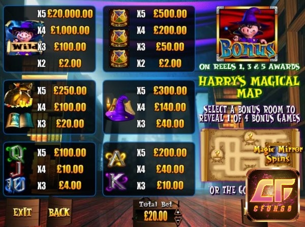 Bảng thanh toán chi tiết với từng biểu tượng xuất hiện trong game