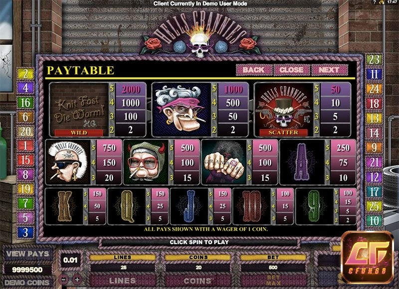 Hells Grannies: Slot độc đáo về bà ngoại của Genesis