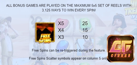 Số lượng biểu tượng Scatter xuất hiện trong định dạng game 5x5 sẽ tương ứng với số vòng quay nhận được