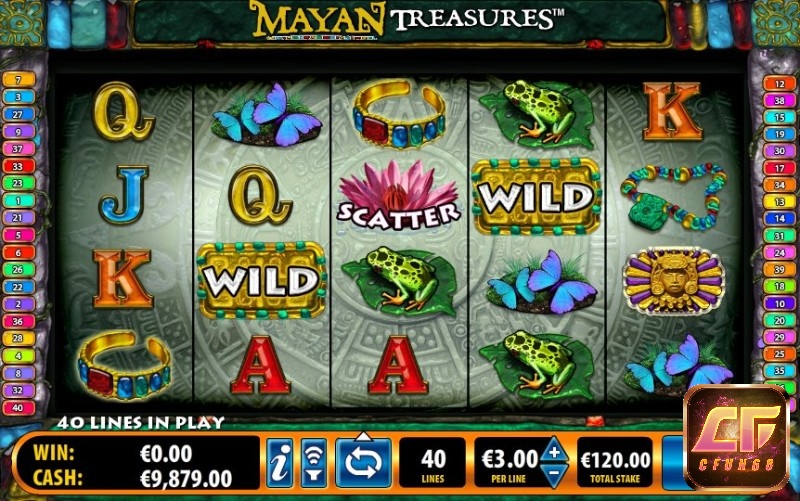Bạn chỉ cần điều chỉnh mức cược trên mỗi dòng và nhấn nút Spin để chơi Mayan Treasures