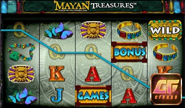 Mayan Treasures: Slot kho báu người Maya với RTP 93,99%