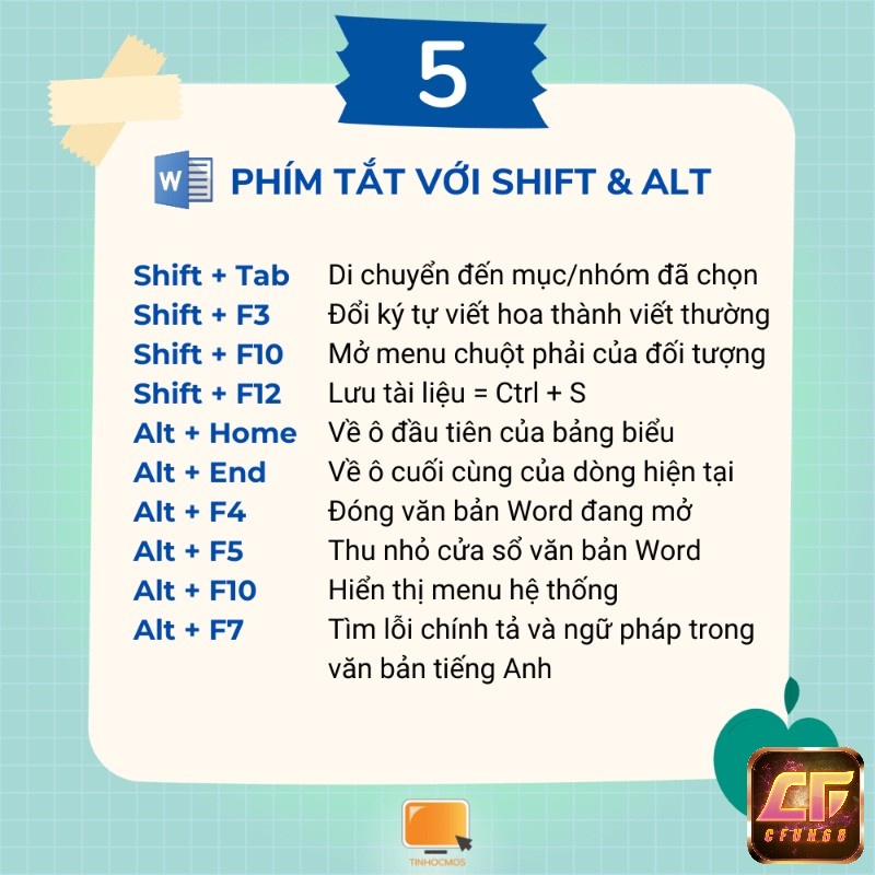 Các phím tắt trong Word với Shift và Alt