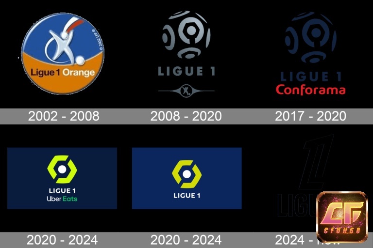 Cầu thủ ghi bàn nhiều nhất Ligue 1 mùa 2023-2024