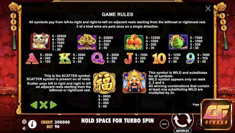 Biểu tượng mèo may mắn có giá trị nhất trong Master Chen’s Fortune slot với khoản thưởng lên tới 50000