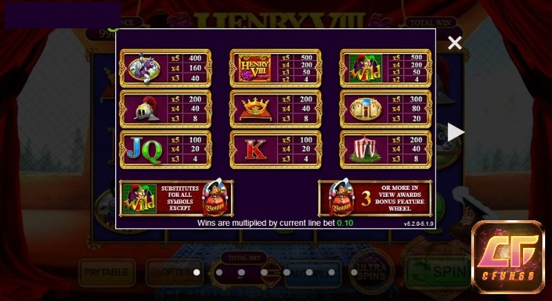 Henry VIII slot có các biểu tượng giá trị cao như hiệp sĩ, vua Henry VIII, vương miện