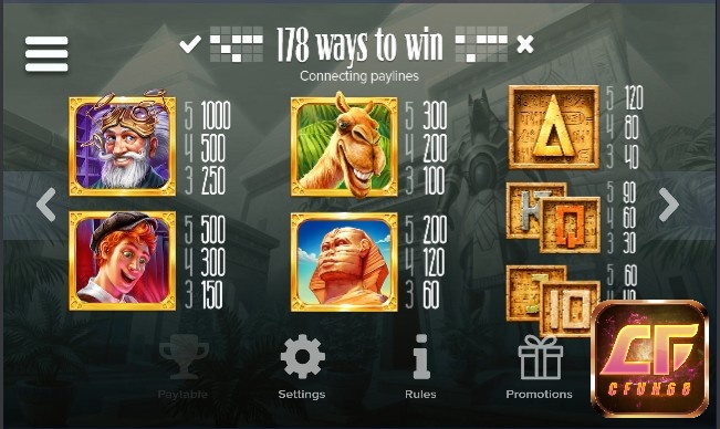 Biểu tượng nhà khảo cổ có giá trị nhất trong Hidden slot