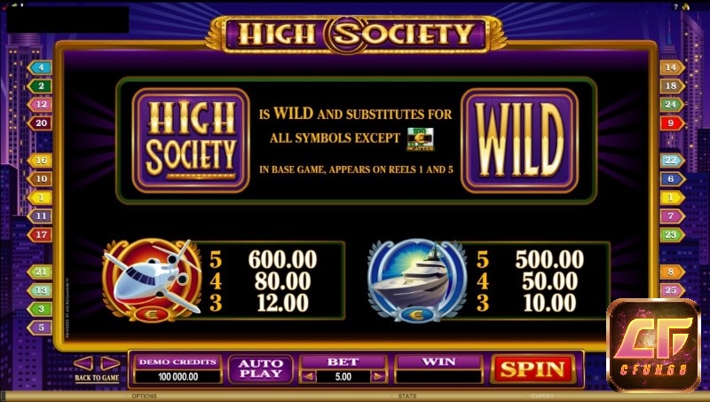 Biểu tượng Wild có tên của trò chơi high Society