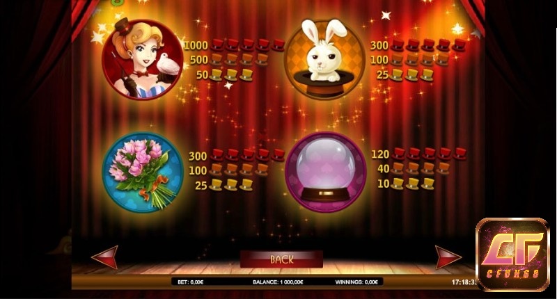 Các biểu tượng trả thưởng cao trong Illusions 2 slot là cô gái, thỏ, hoa và quả cầu ma thuật